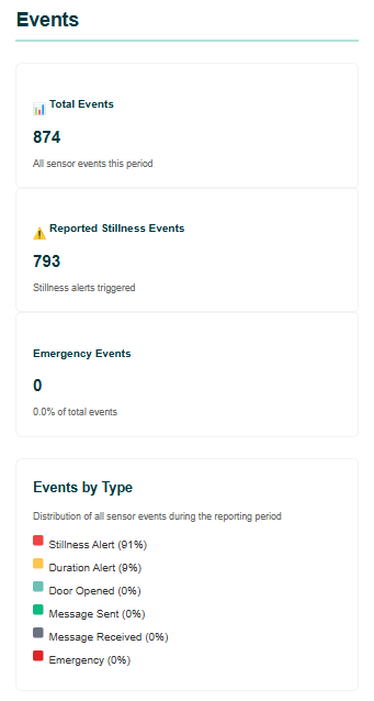 brave microsoft teams events section brave microsoft teams events section